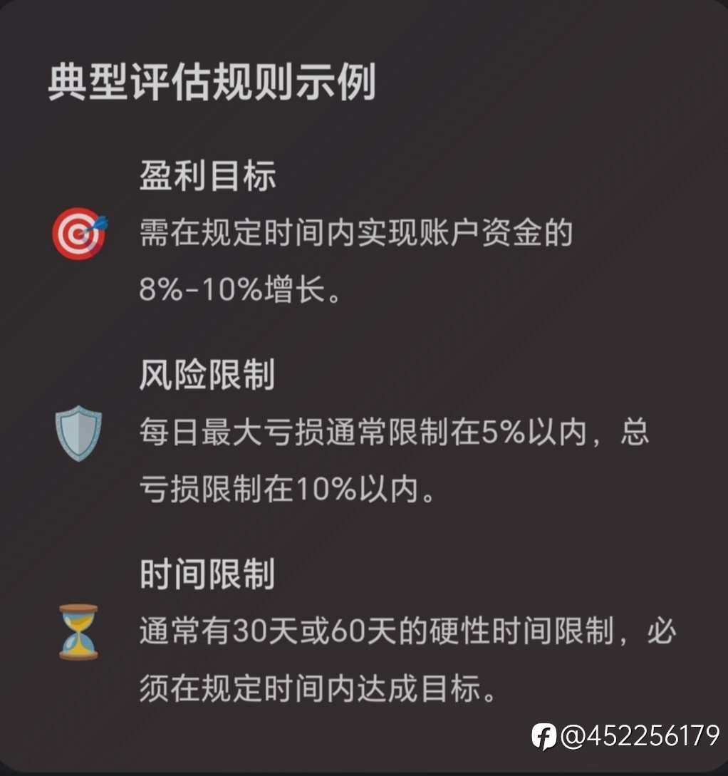Prop Firm年入百万:是捷径还是陷阱?