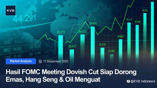 Hasil FOMC Dorong Emas, Hang Seng & Oil Menguat