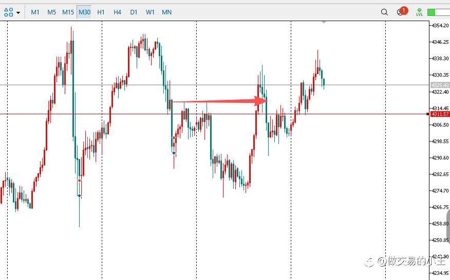 2025.12.17交易计划