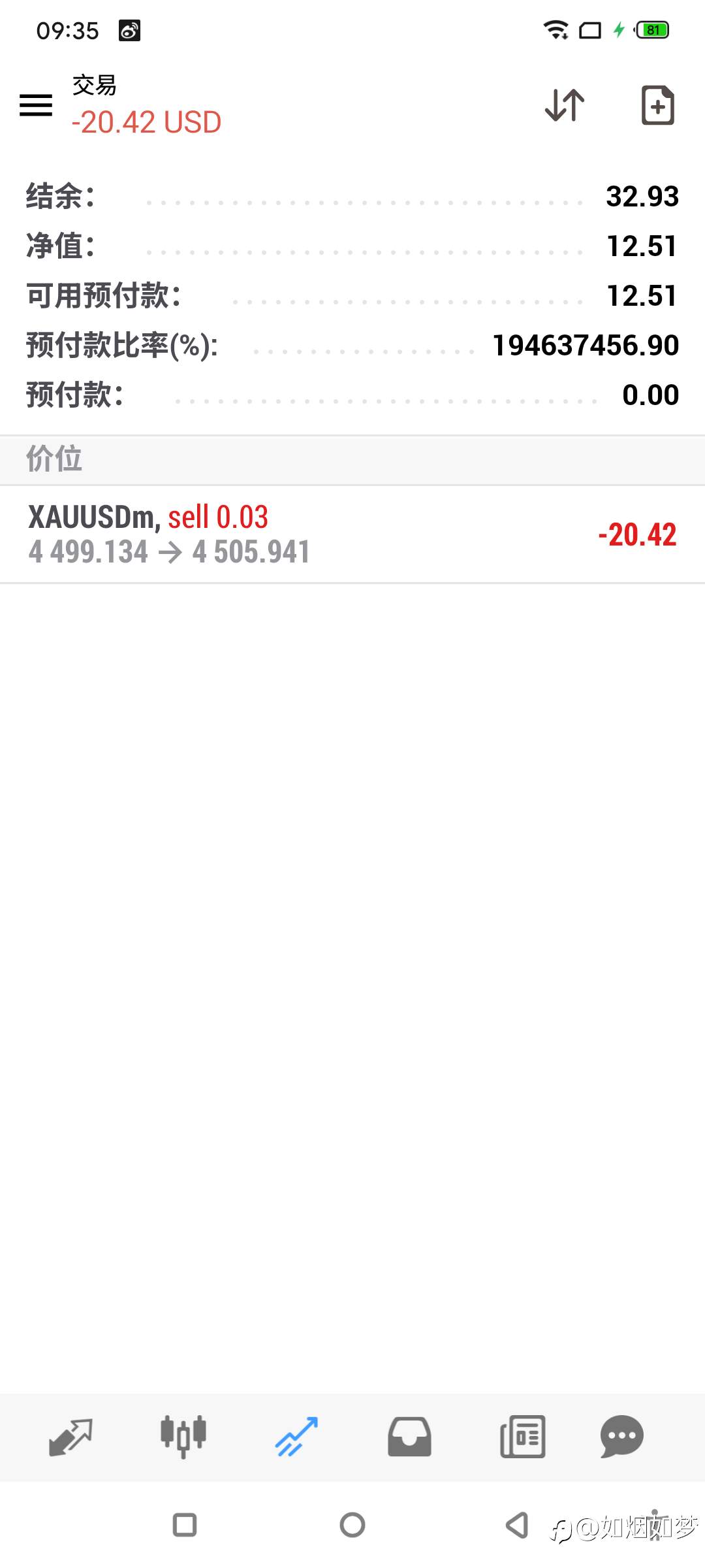 12/29 也许，就这样结束了