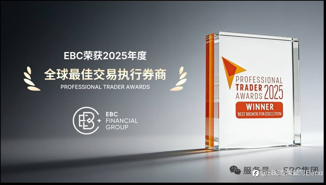 EBC金融集团再获「全球最佳」