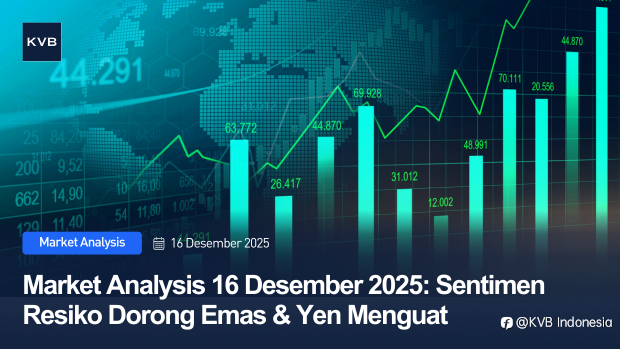 Sentimen Resiko Dorong Emas dan Yen Menguat