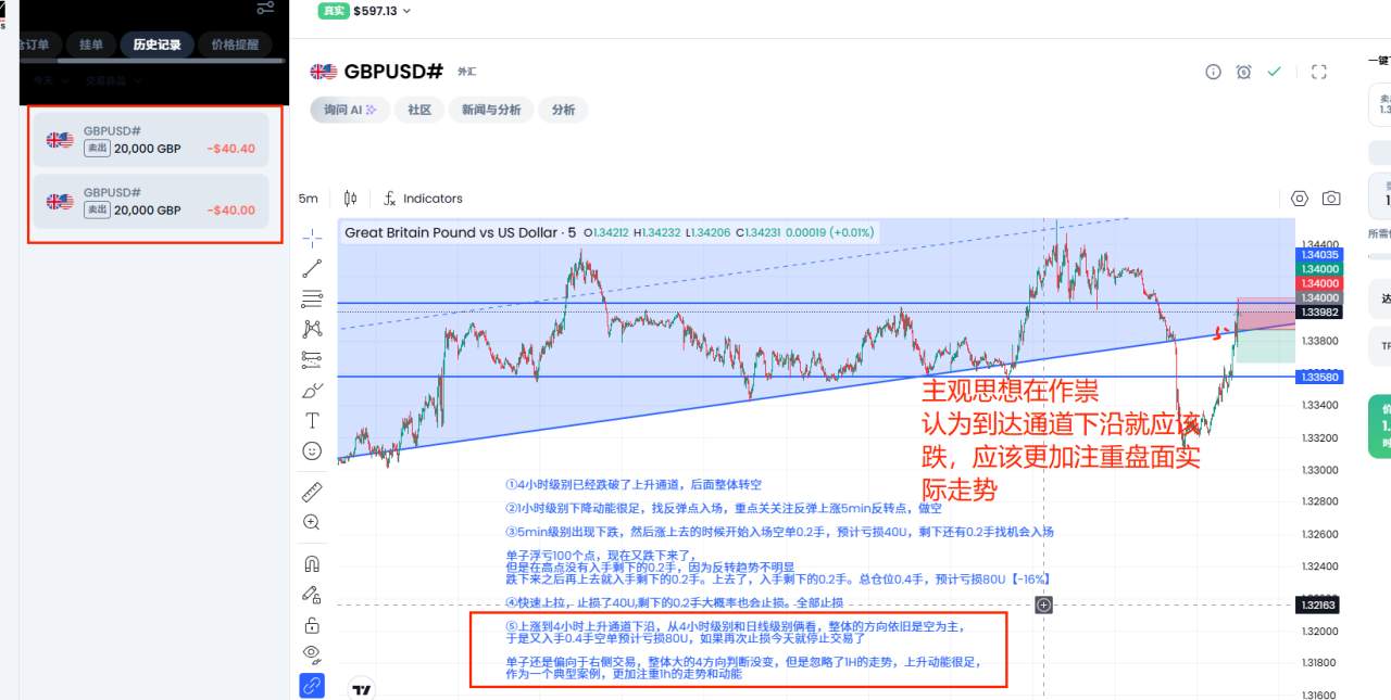 谈“高目标”带来的重仓极其危害