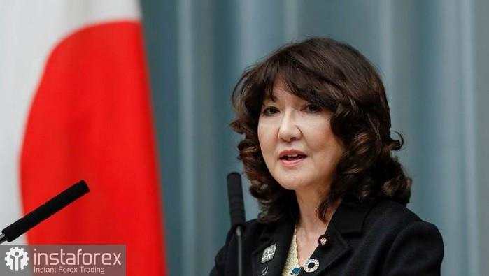 USD/JPY. Analisis Harga. Prakiraan. Yen Jepang Menguat untuk Hari Kedua Berturut-turut