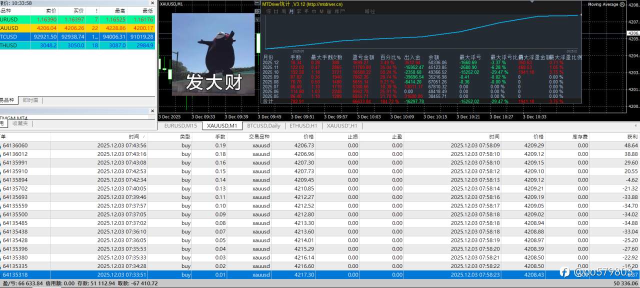 今年又薛一筆大