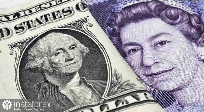 GBP/USD. Analisis Harga. Prakiraan. Nilai Tukar GBP/USD Stabil