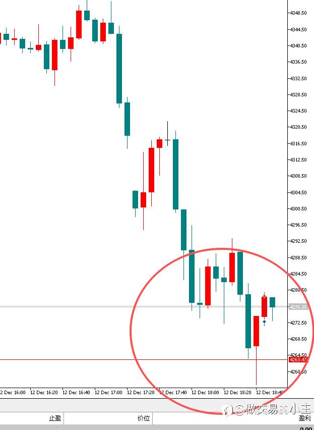 哎我服了两个账户