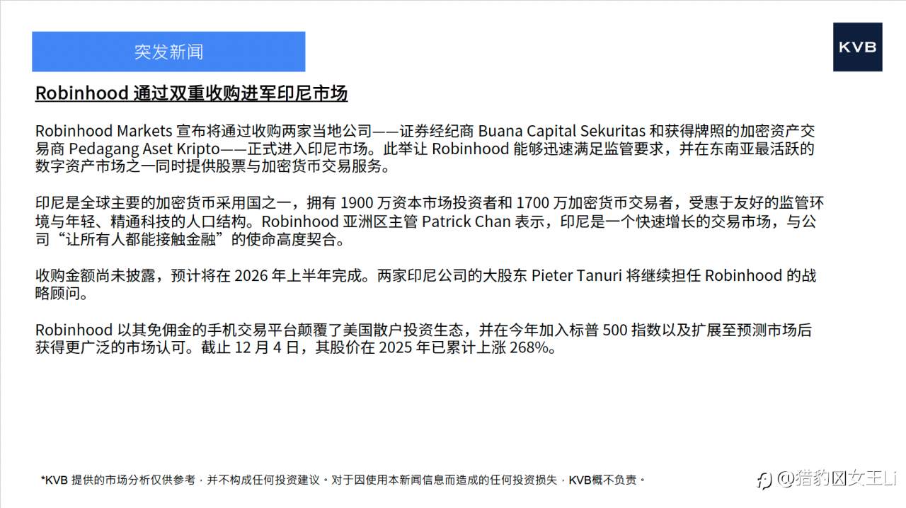 市场分析 2025年12月08日