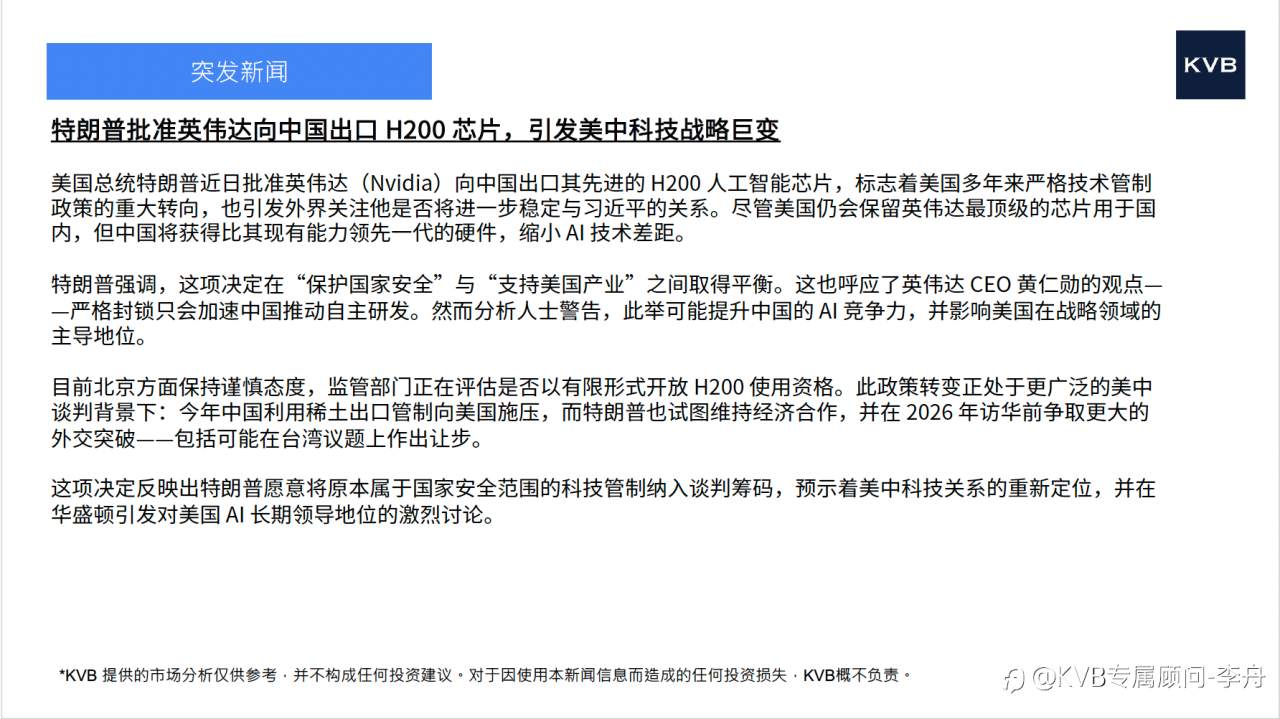 今日 12月10号 市场分析#Advanced Micro Devices AMD #Microsoft MSFT #ETH/USD #BTC/USD