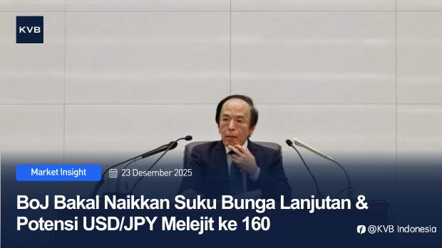 BoJ Bakal Naikkan Suku Bunga, USDJPY Bisa Sentuh 160.000