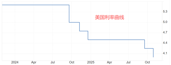 ATFX金属:国际白银冲击60美元,强势表现远超黄金