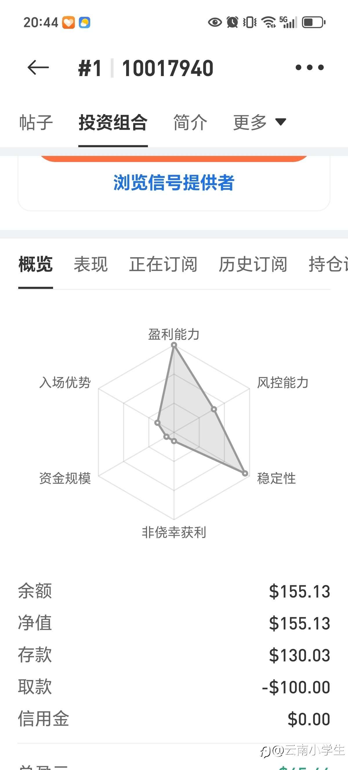 还差5U就翻倍了