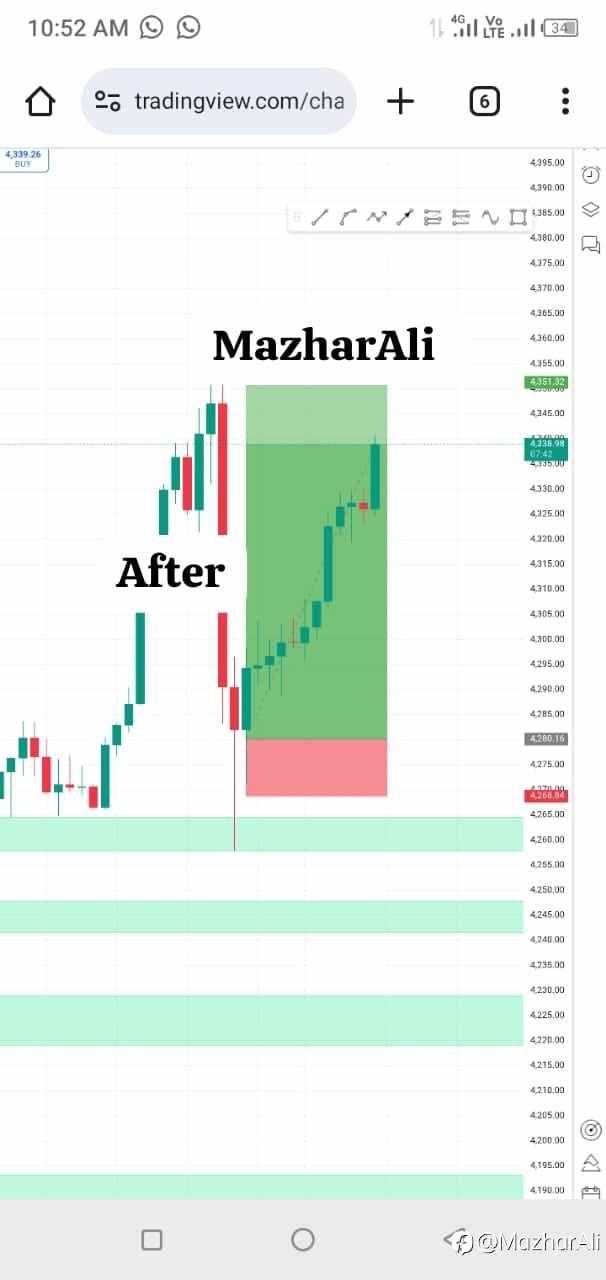 Your Path to Clarity Starts Here — Let’s Transform Your Trading Journey Together 📈✨