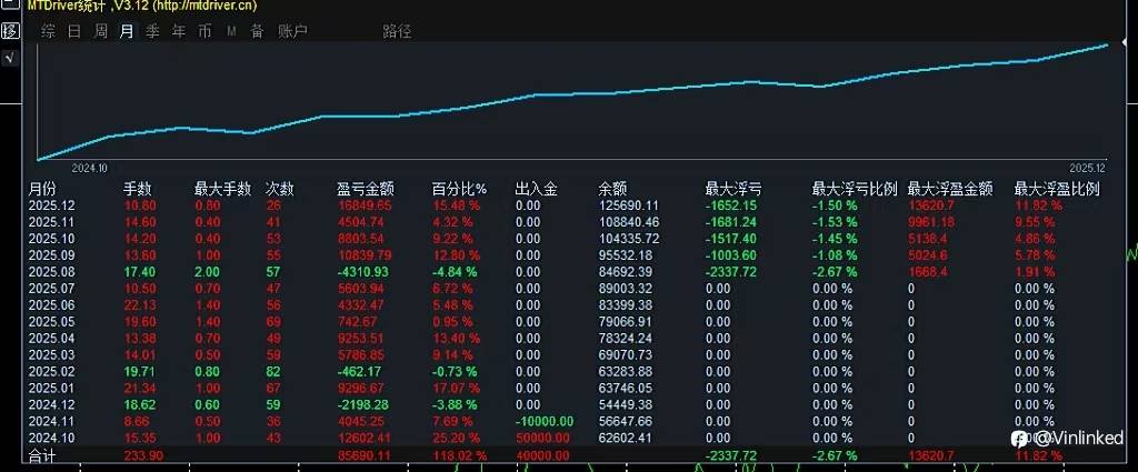 feed-image-1