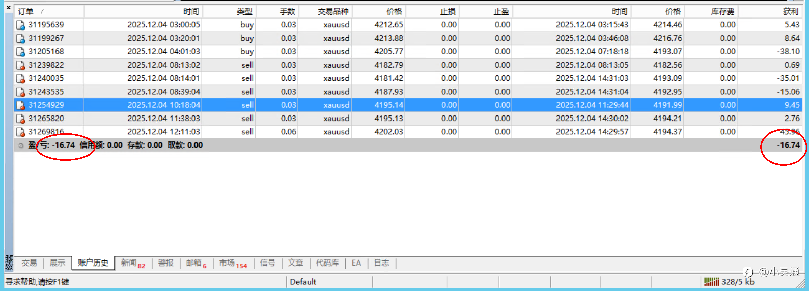 海龟昨天输了20