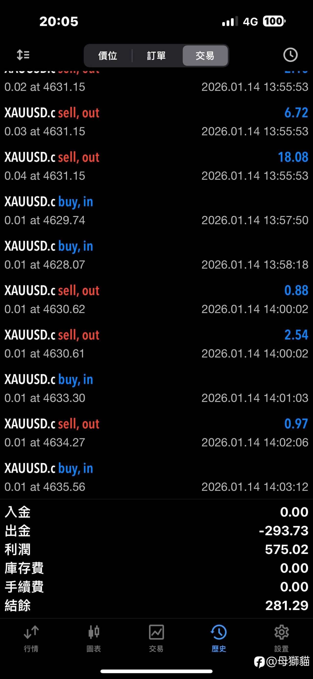 求穩最重要 day 7