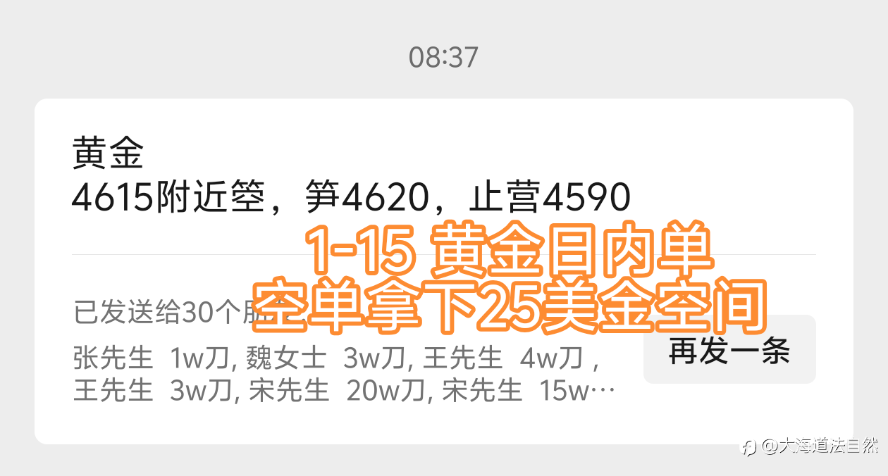 1-15 黄金日内单