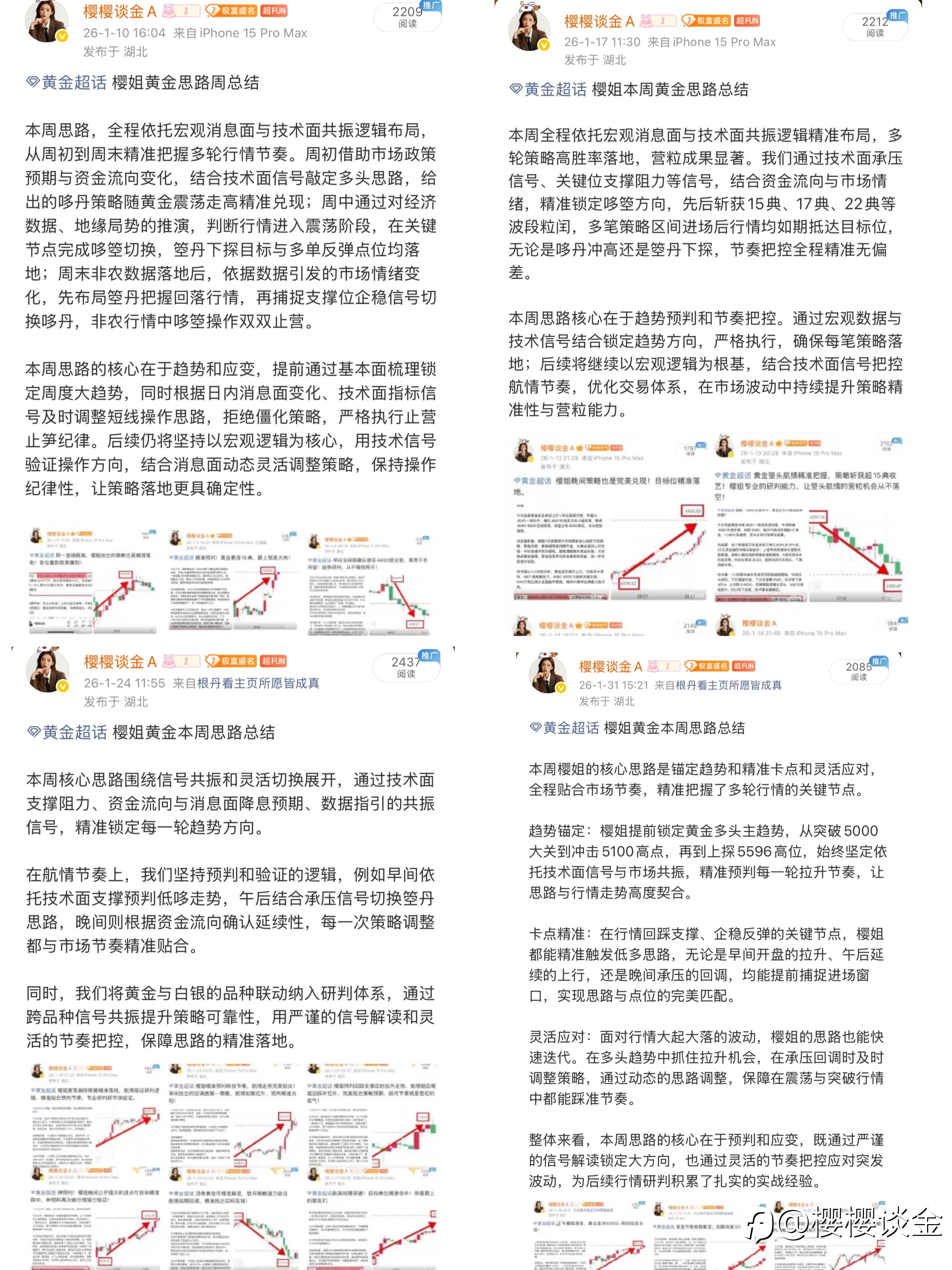 樱姐黄金本月思路总结