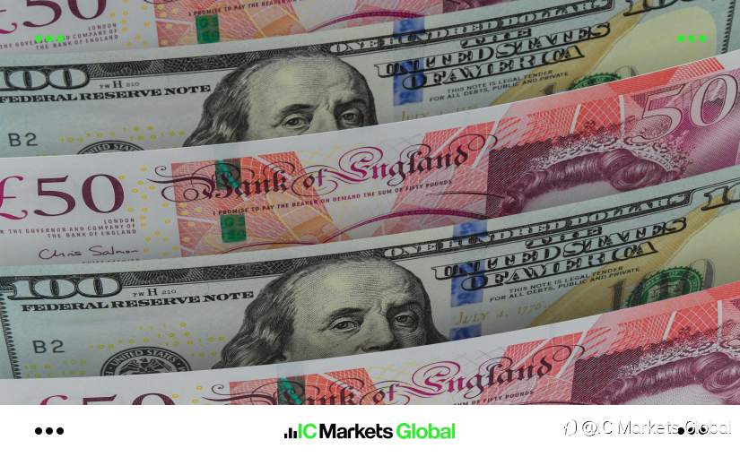 IC Markets Global: 2026年01月05日 一周展望