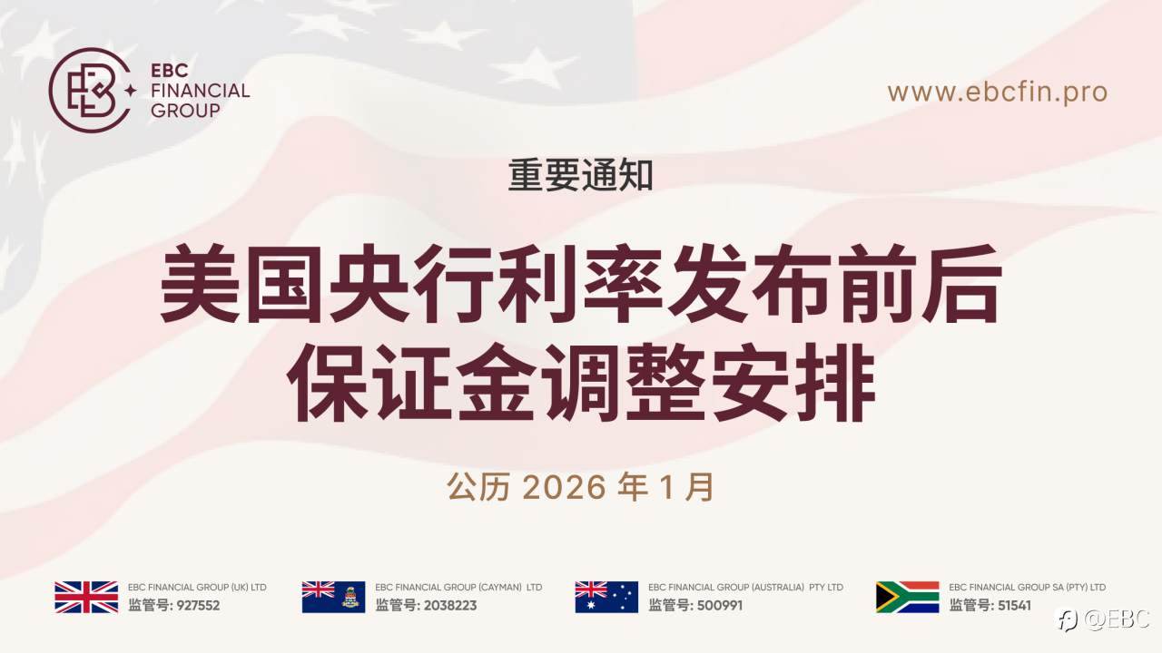 【重要通知】美国央行利率发布前后保证金调整安排