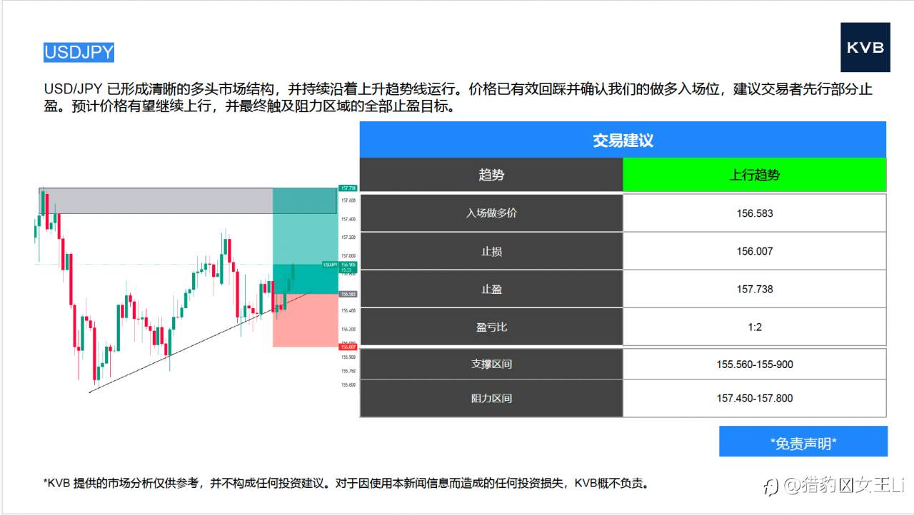 市场分析 2026年 1 月 8 日
