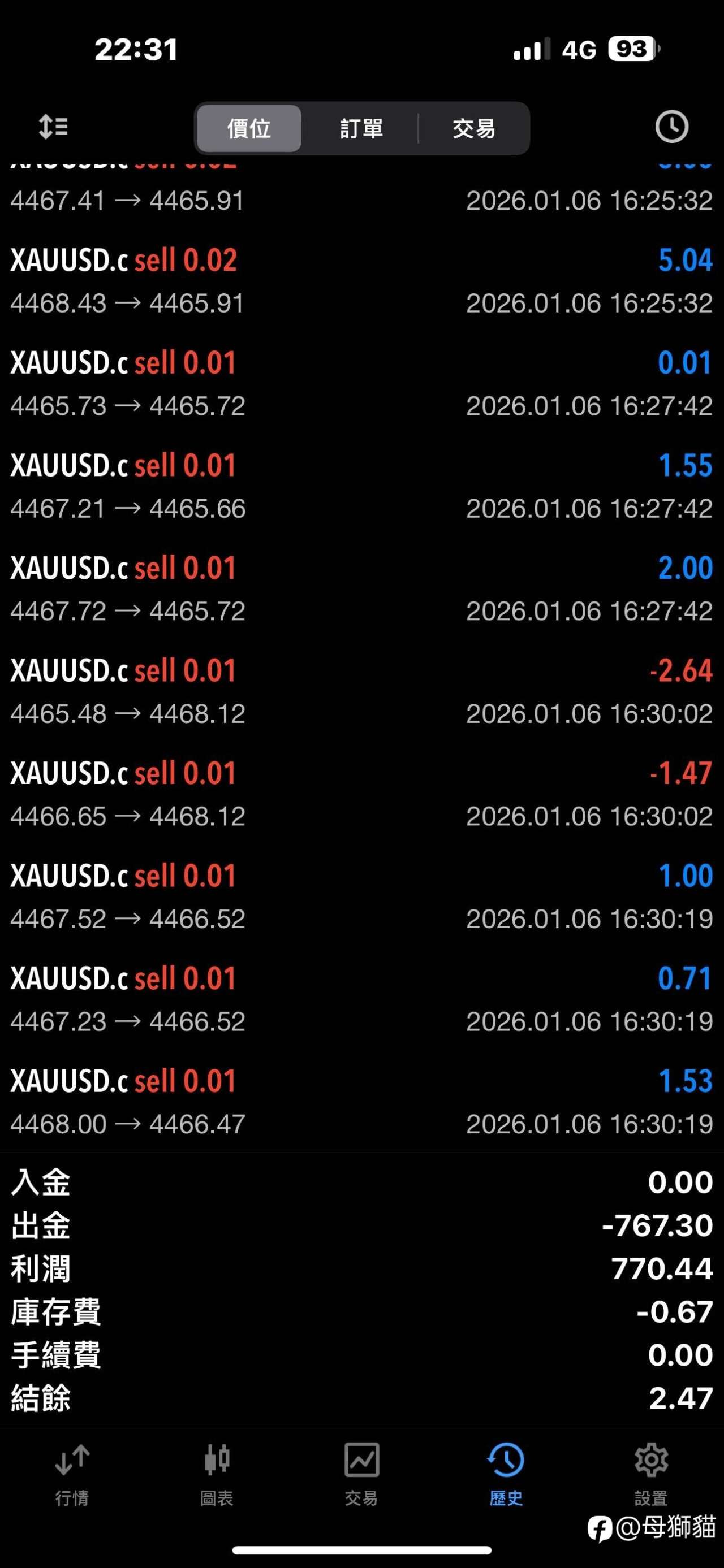 求穩最重要 day 3