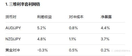 从“渡边夫人”现象看个人投资者的结构性机遇