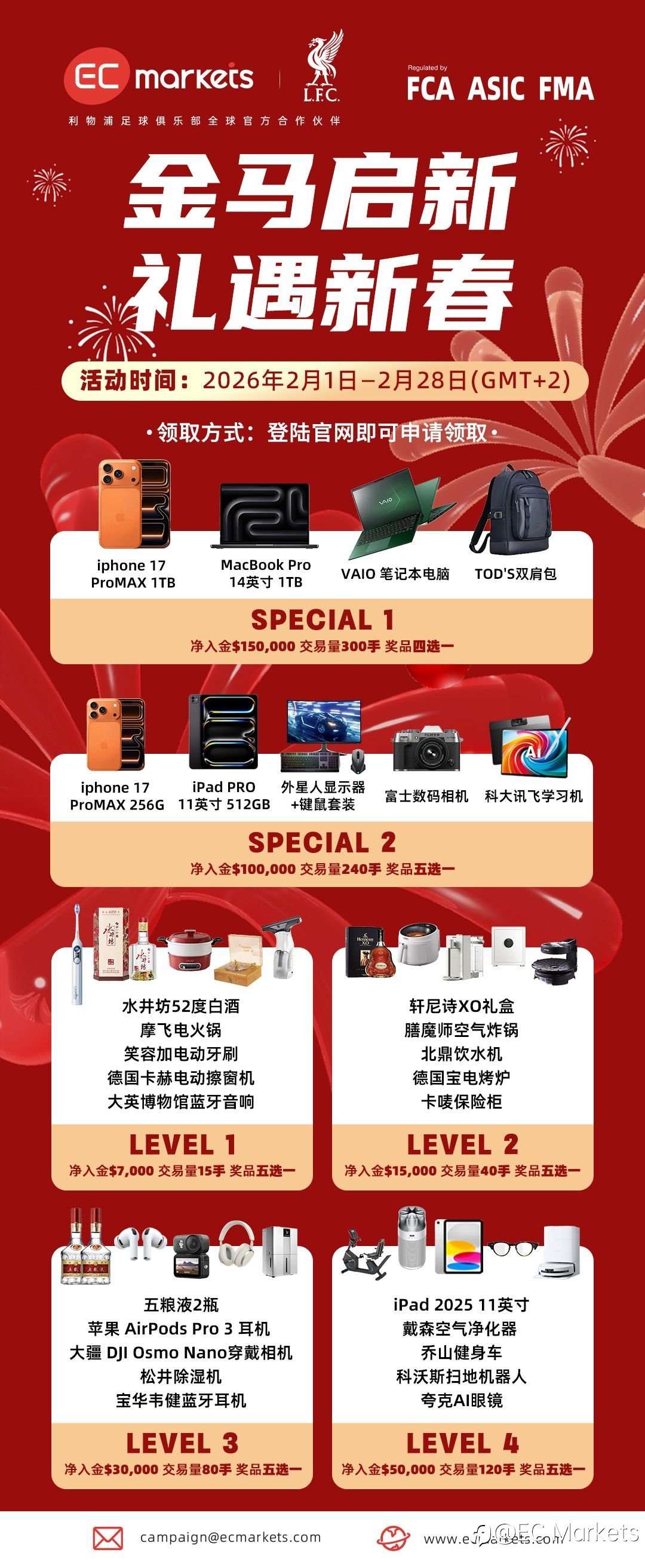 EC Markets马年贺春：交易达标，赢取新春专属礼遇