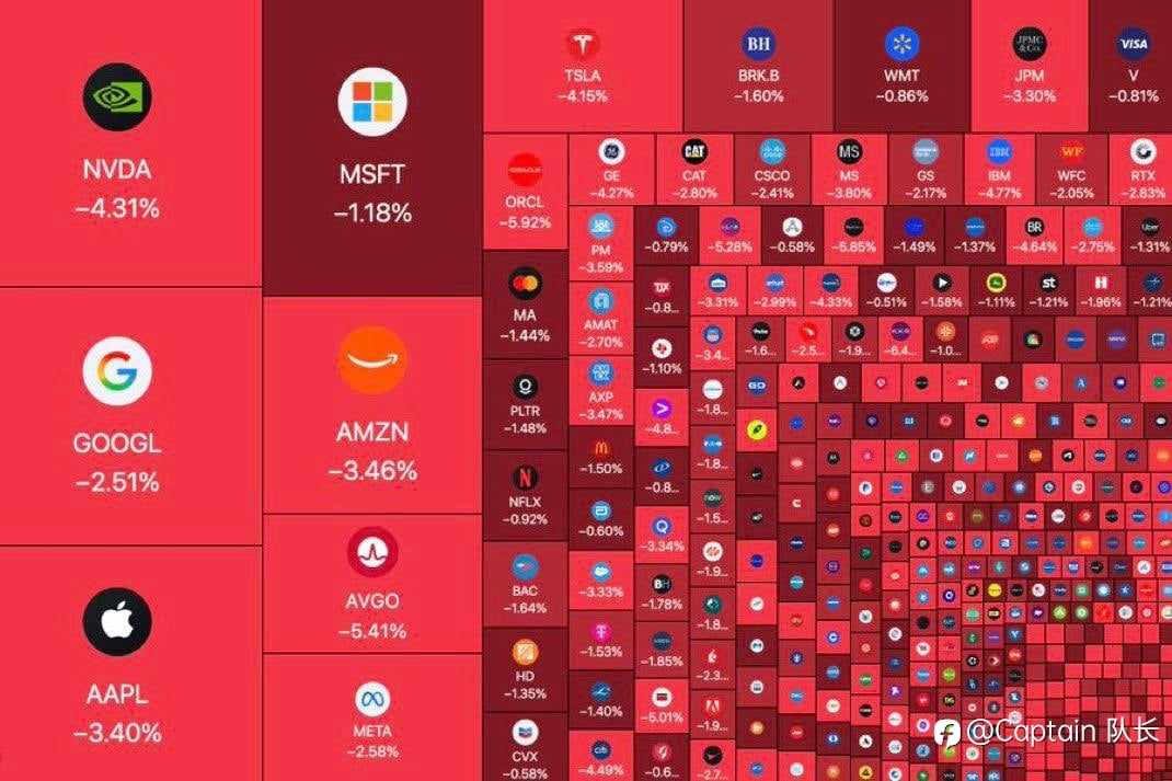 一百万只是市场上的空气