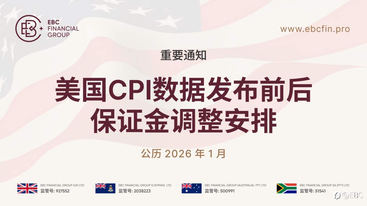 【重要通知】美国CPI数据发布前后保证金调整安排