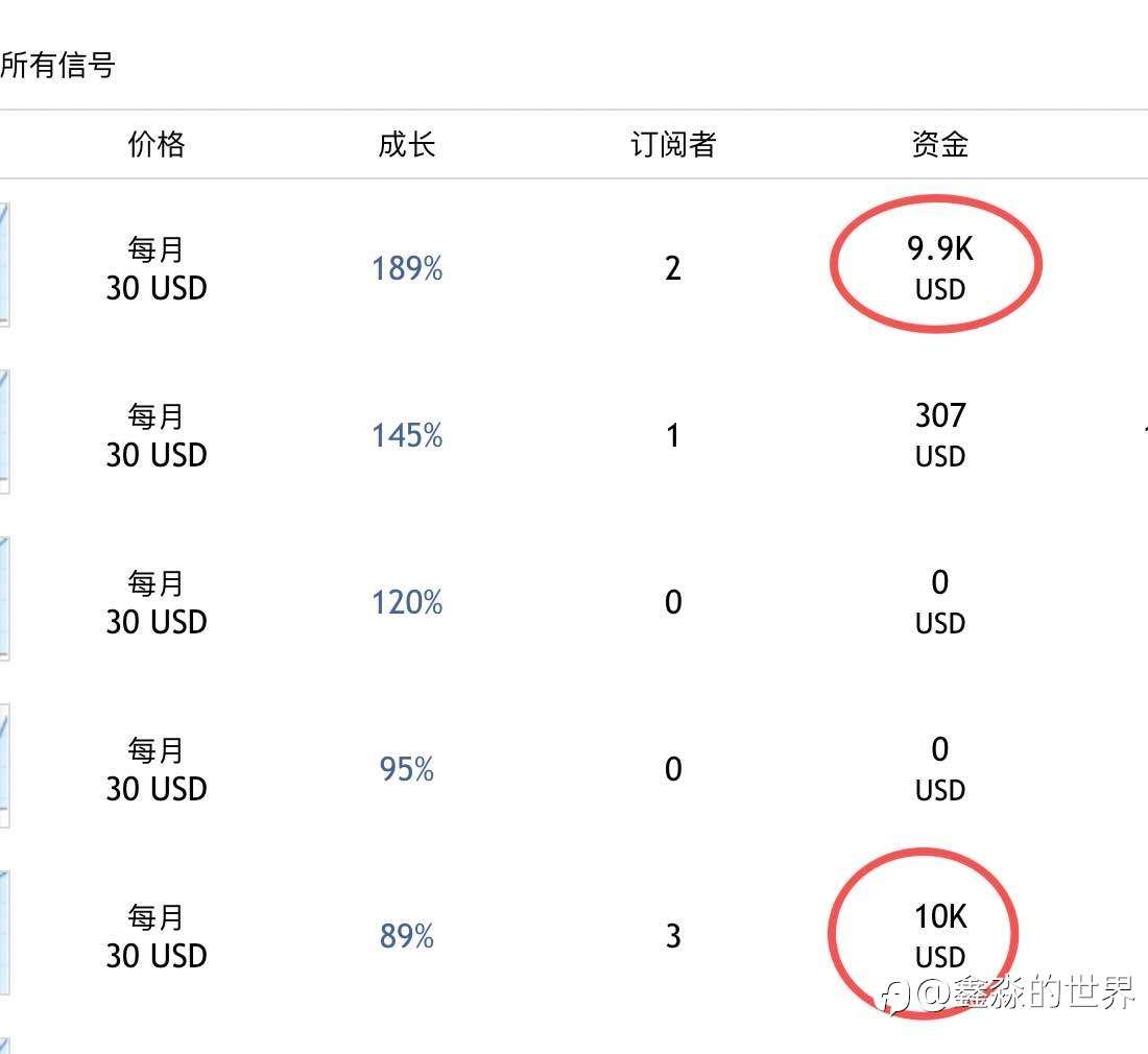 今年主线任务~~~~~吸金