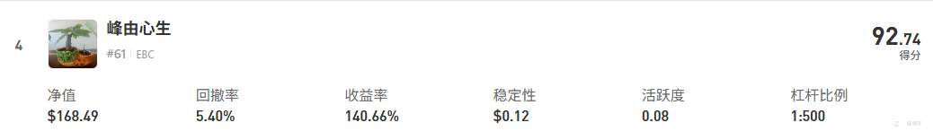 最后一周巅峰对决，六门派围攻光明顶