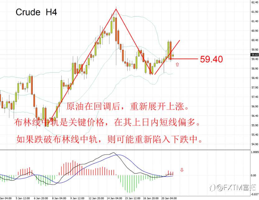 【FXTM富拓】黄金，白银涨至“斩杀线”，美元大跌，很多人忽略了这个风险