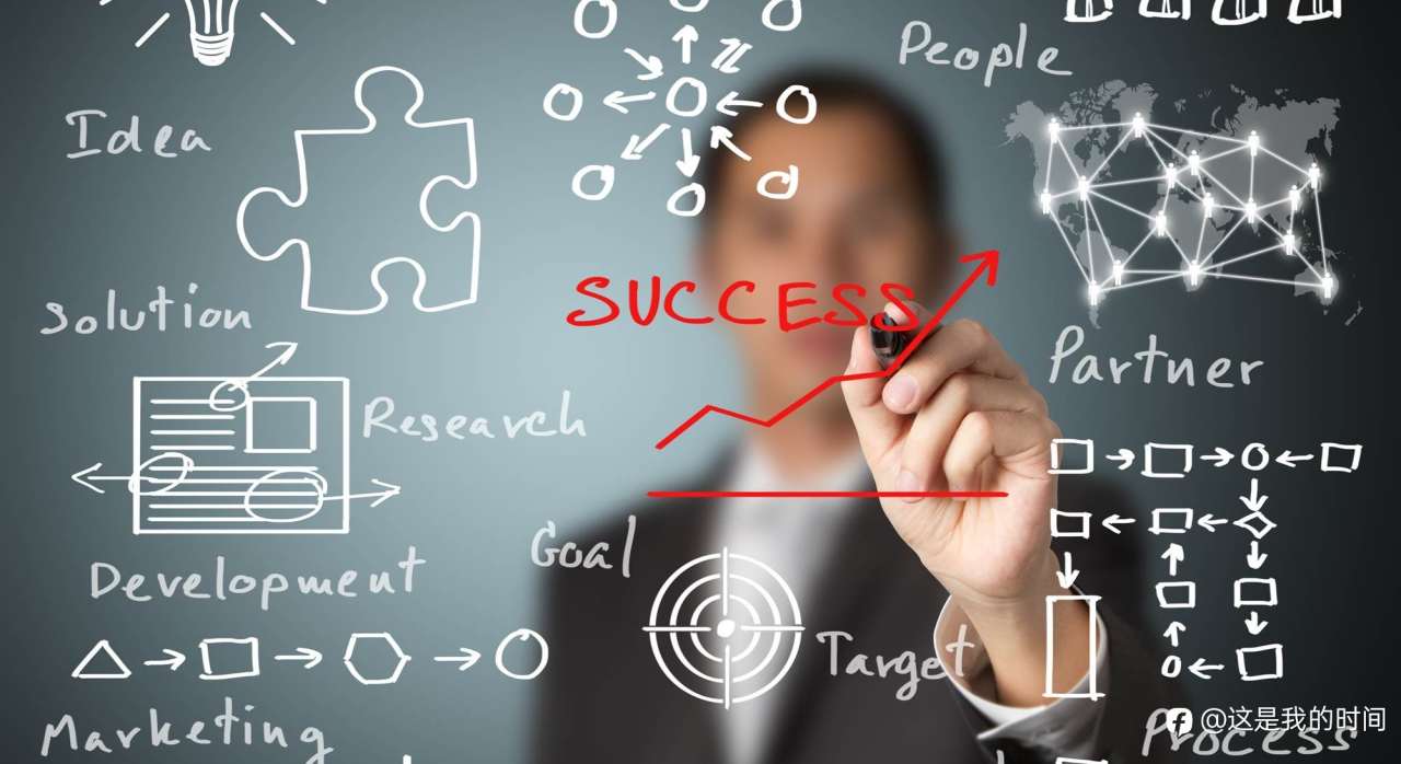 怎样预测外汇走势