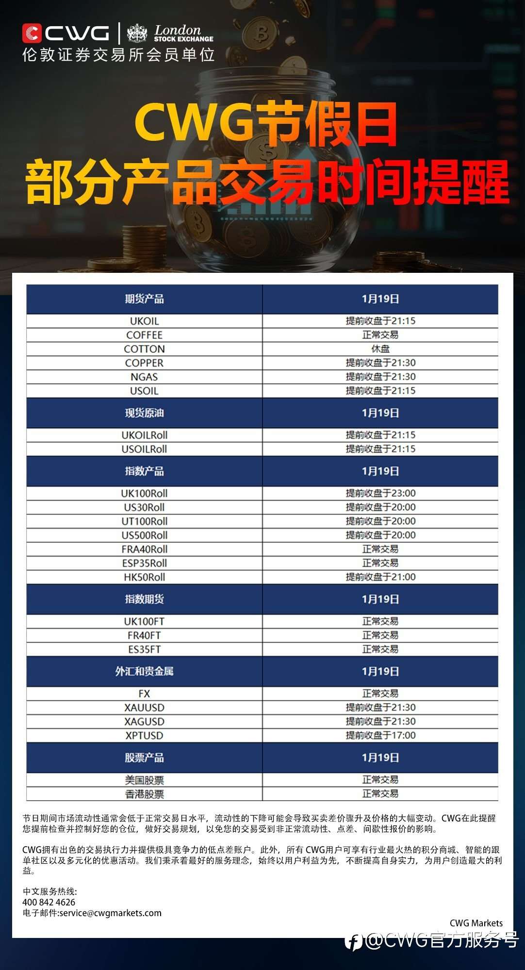CWG MARKETS - 一月节假日交易时间安排