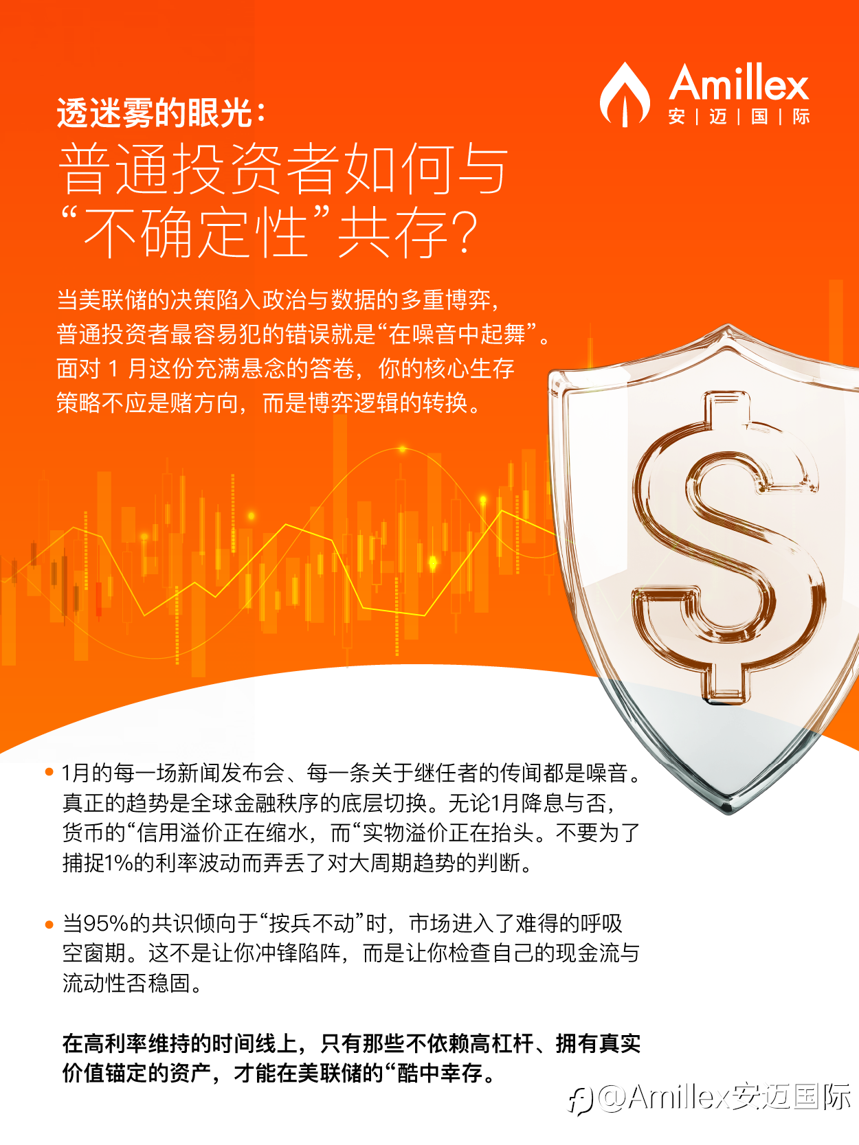 美联储:全球金融的心脏