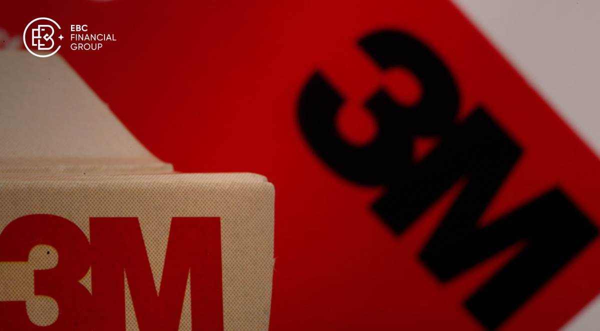 ​EBC Markets Briefing | Wall St sharply lower; 3M missed estimates