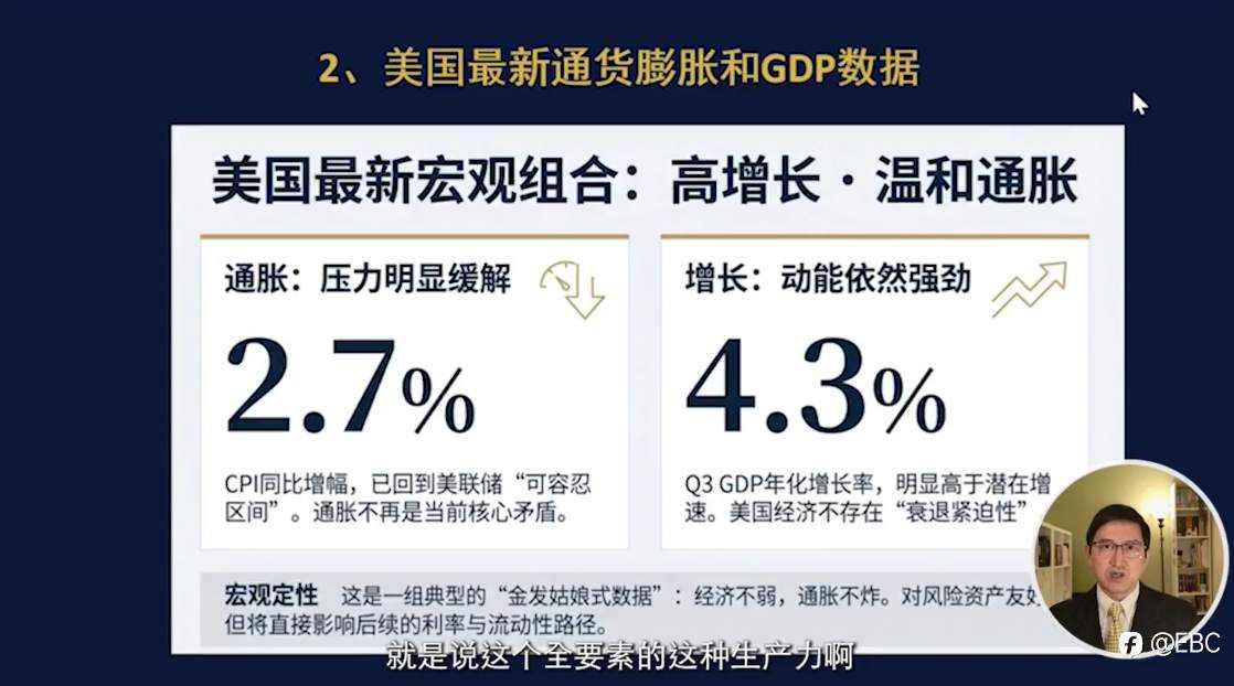 EBC曾见先机：日银和美联储政策分化，2026市场迎拐点？