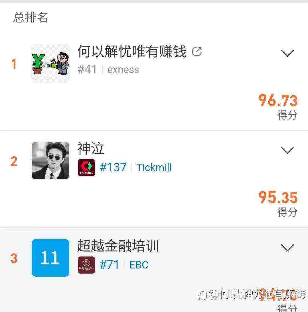 四天定乾坤!S17交易赛的巅峰拉锯战