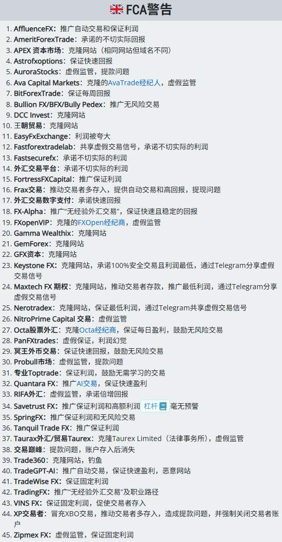 克隆网站+假监管+保证收益:2025外汇黑平台最常见的骗法合集