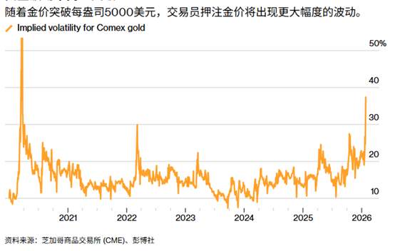 ATFX:美联储开年首战:当“暂停降息”遇上特朗普关税,黄金直冲新高?