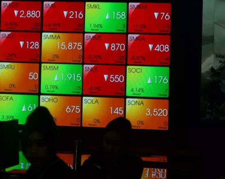 IHSG Rawan Profit Taking usai Cetak Rekor Tertinggi, Analis Soroti UNVR-MBMA