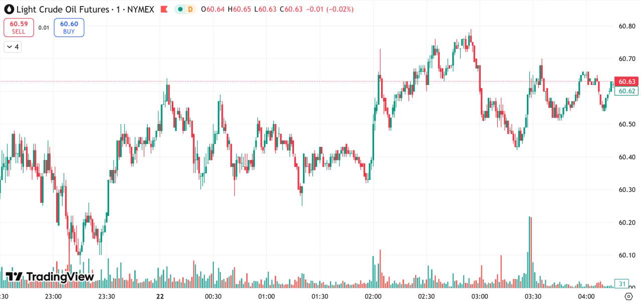 D Prime 每日汇评 | 特朗普收回格陵兰岛部分强硬威胁,金价创历史新高后回落