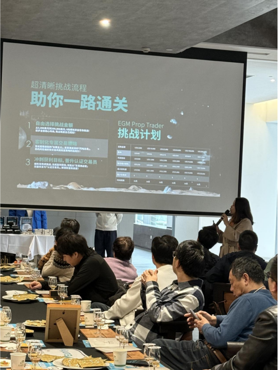 沪上连场盛宴!EGM英皇环球金融盛典参展揽奖+私享品鉴会圆满落幕