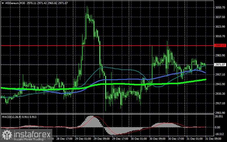 Korea Selatan berencana untuk membahas isu stablecoin