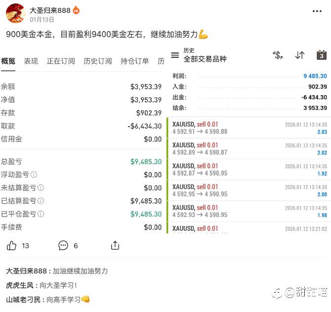 喵喵看汇友（五）