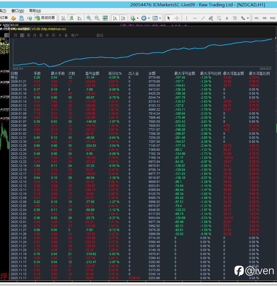 feed-image-2