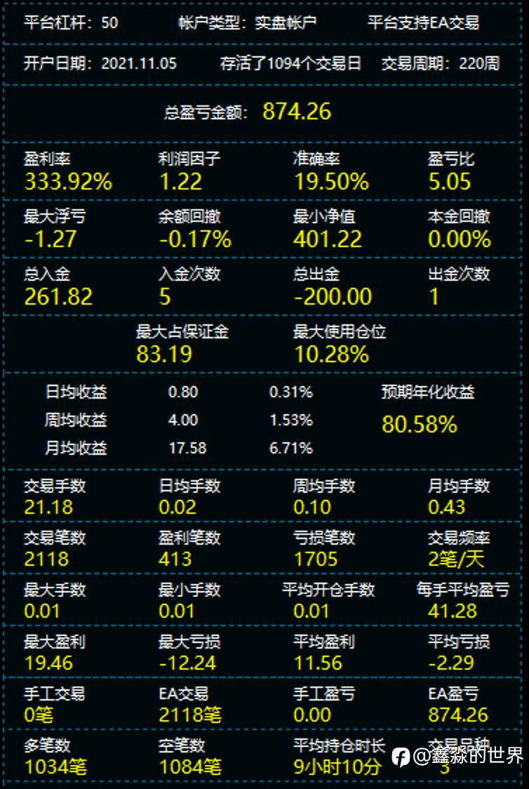 34号三年336%deepseek分析20260105