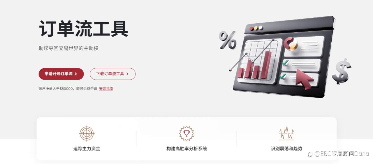 解码订单流：穿透市场表象，赋能精准交易——EBC助专业投资者把握核心先机