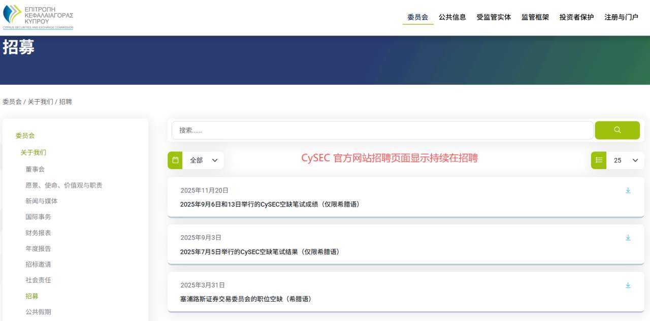 塞浦路斯监管突发租楼扩招!外汇市场到底有多热?